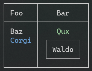 /Mirrors/spectre.console/raw/branch/main/docs/input/assets/images/table.png