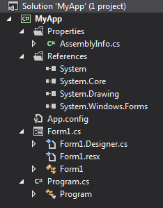 /Mirrors/velopack/raw/commit/1ad0b01eda768501eef4be633f07ef82c835ec80/docs/getting-started/images/1-MyApp-Solution.png